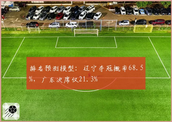 排名预测模型：辽宁夺冠概率68.5%，广东次席仅21.3%
